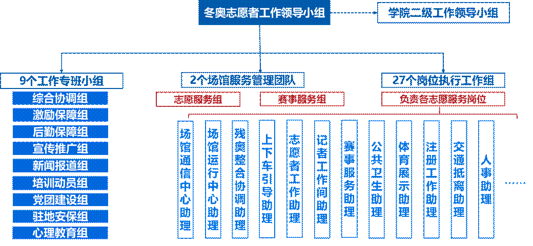 mg不朽情缘(中国)官方网站