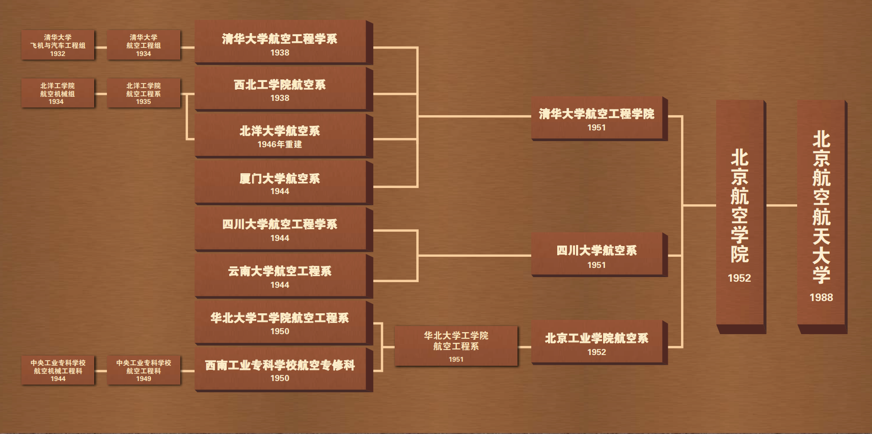 mg不朽情缘(中国)官方网站