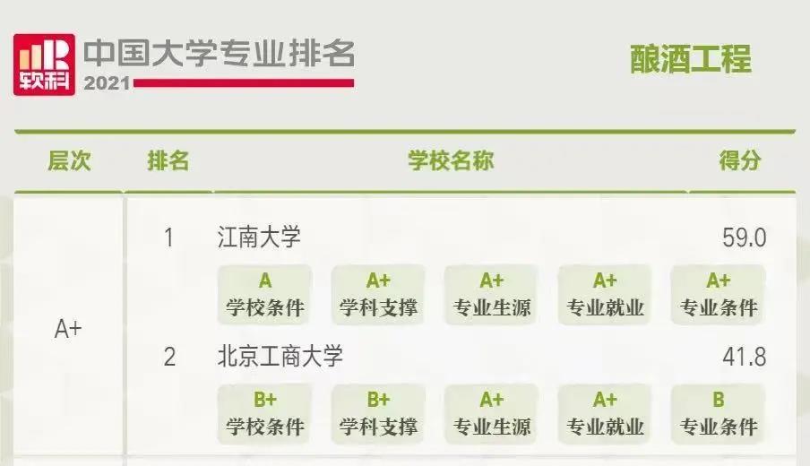 大发welcome(中国游)首页官网登录