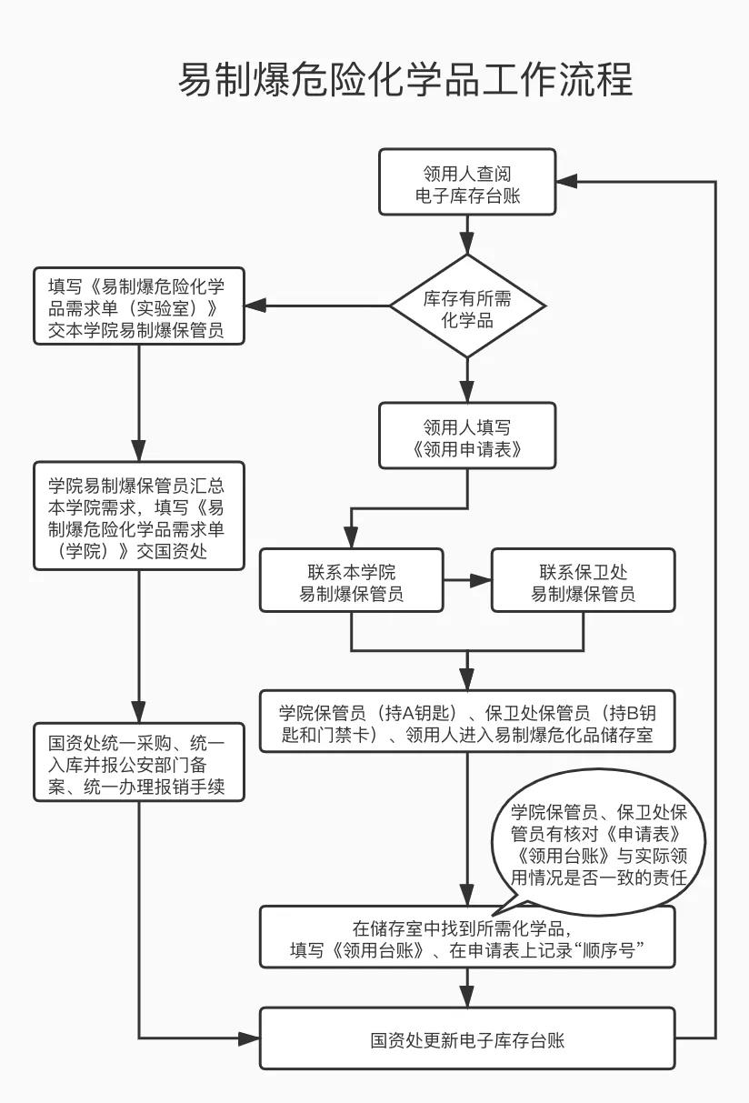 大发welcome(中国游)首页官网登录