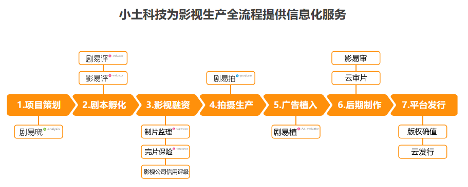 大发welcome(中国游)首页官网登录