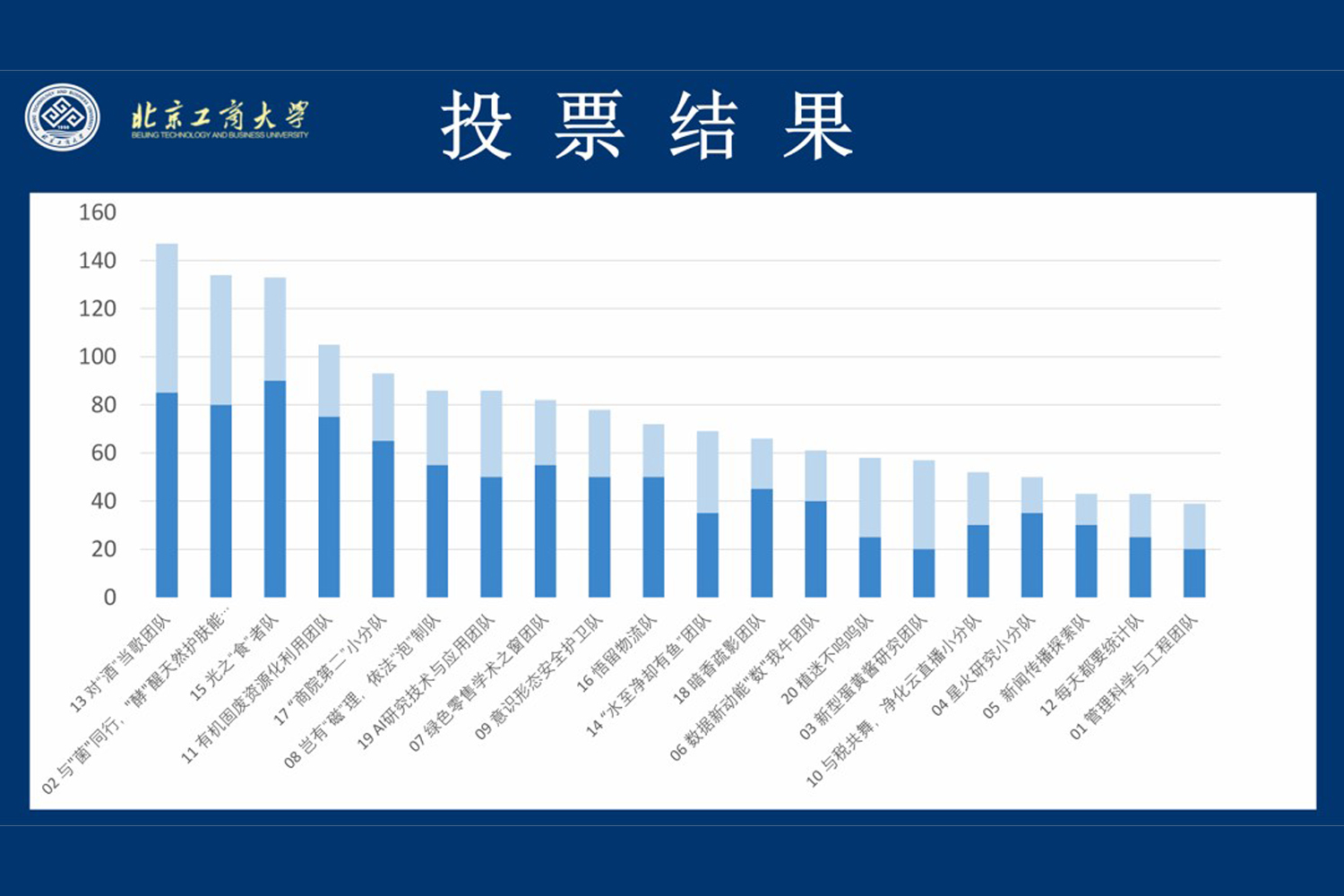 大发welcome(中国游)首页官网登录