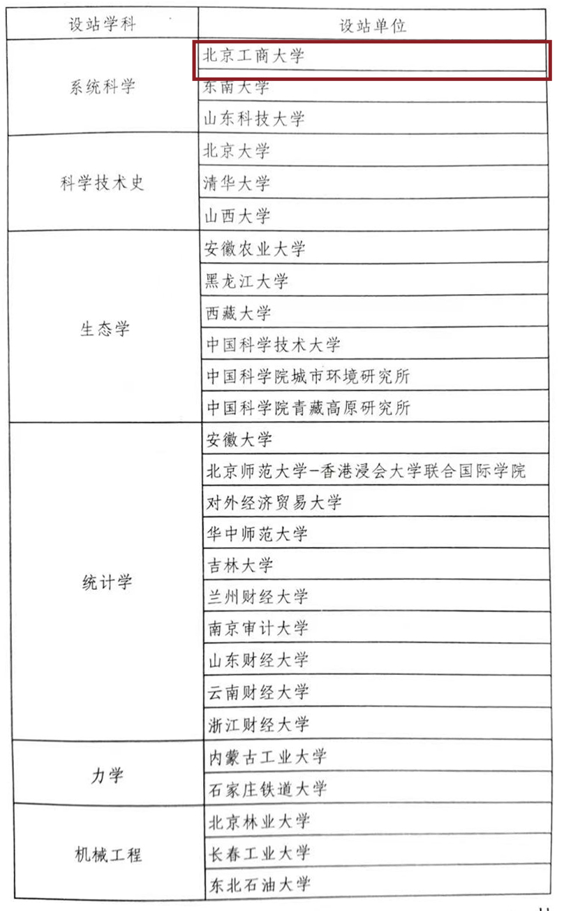 大发welcome(中国游)首页官网登录