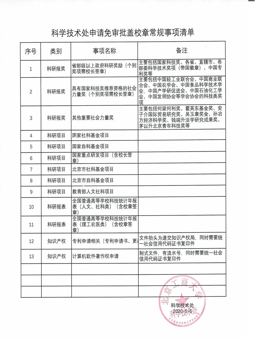 大发welcome(中国游)首页官网登录