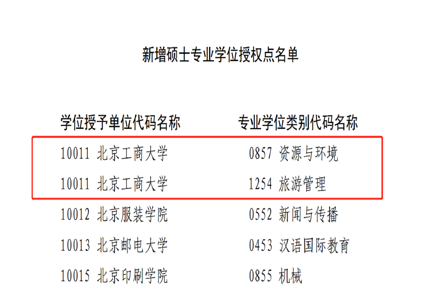 大发welcome(中国游)首页官网登录