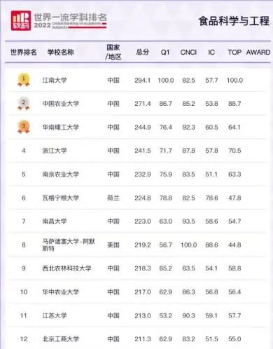 大发welcome(中国游)首页官网登录