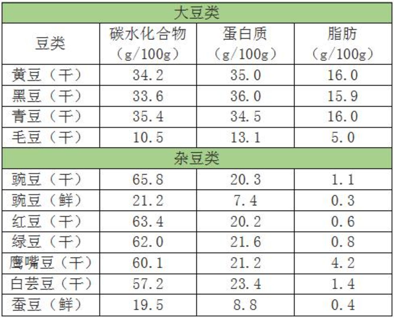 大发welcome(中国游)首页官网登录