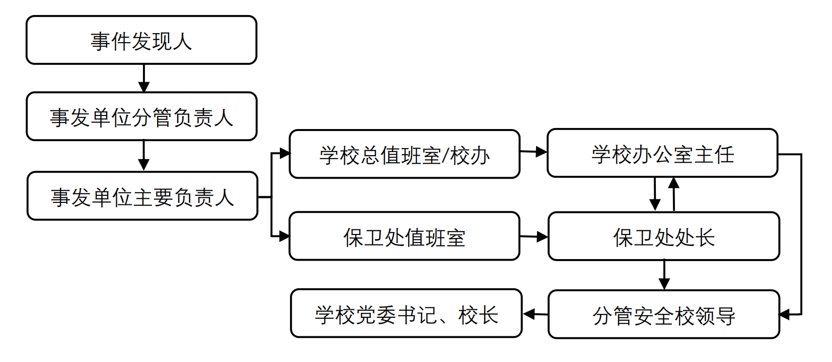 大发welcome(中国游)首页官网登录