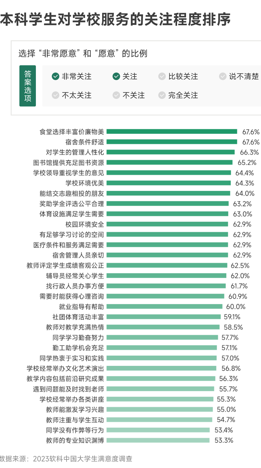 大发welcome(中国游)首页官网登录