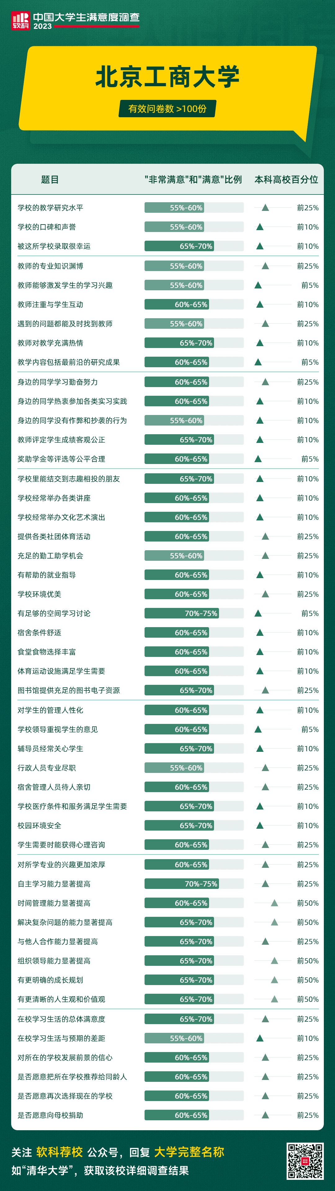 大发welcome(中国游)首页官网登录