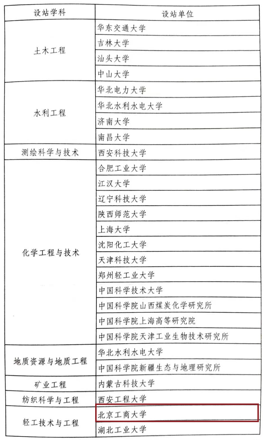 大发welcome(中国游)首页官网登录