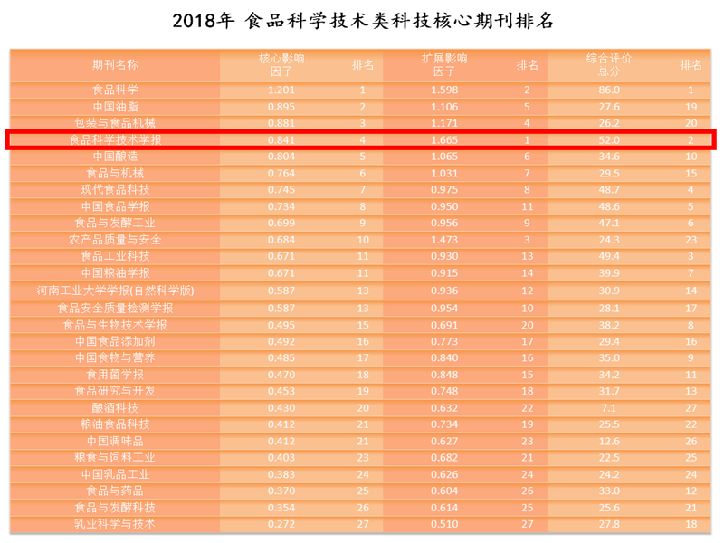 大发welcome(中国游)首页官网登录